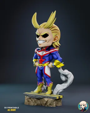 All Might Chibi thumbnail 2