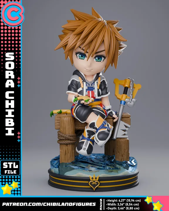 Sora Chibi
