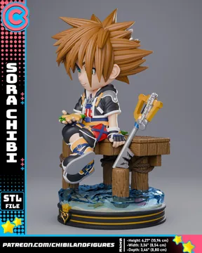 Sora Chibi thumbnail 2